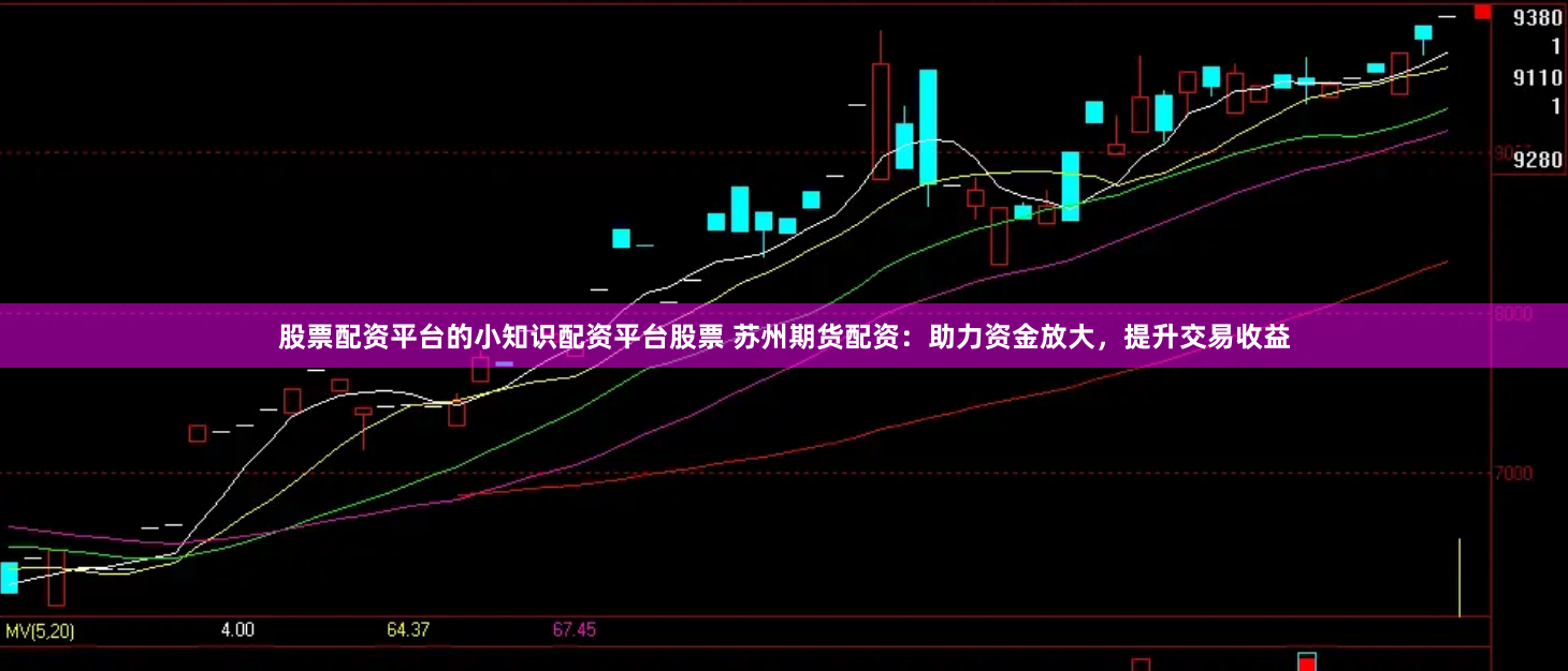 股票配资平台的小知识配资平台股票 苏州期货配资：助力资金放大，提升交易收益