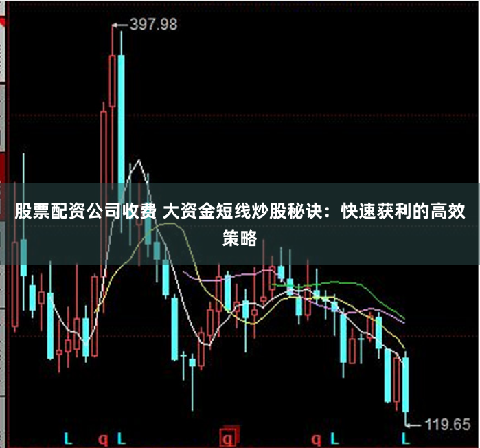 股票配资公司收费 大资金短线炒股秘诀：快速获利的高效策略