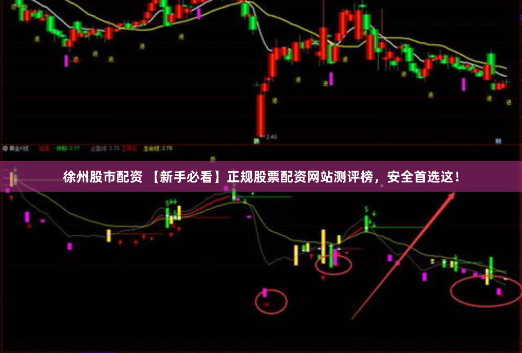 徐州股市配资 【新手必看】正规股票配资网站测评榜，安全首选这！